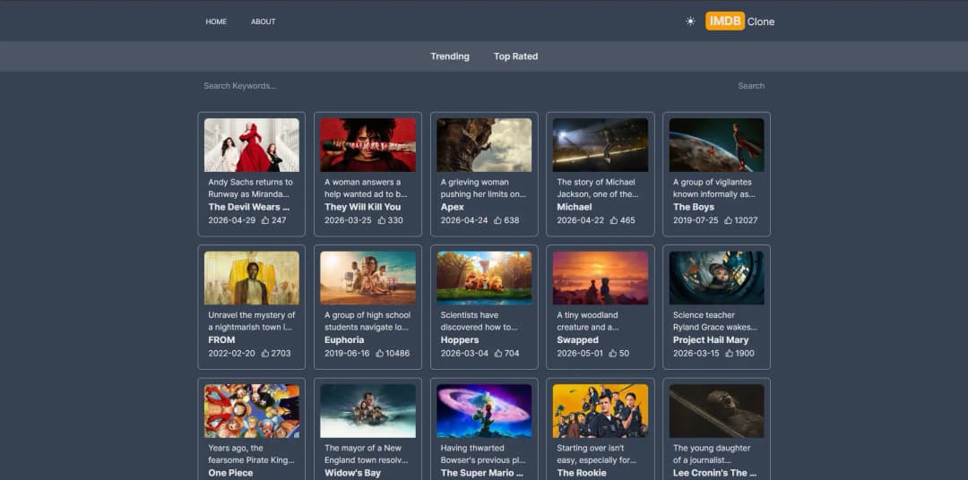 IMDb Clone