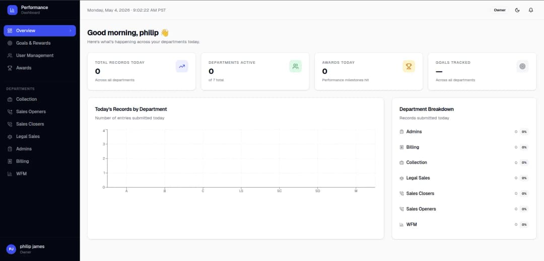 HR System